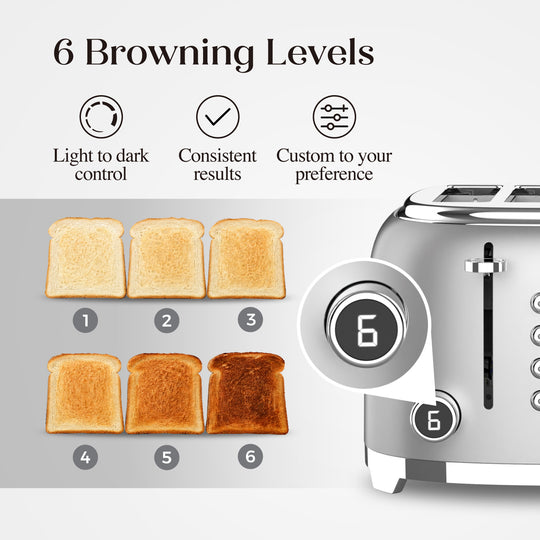 Salton NuRetro Digital Toaster