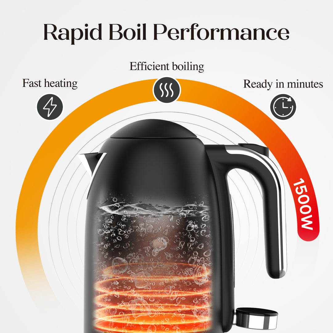 Salton NuRetro Digital Kettle