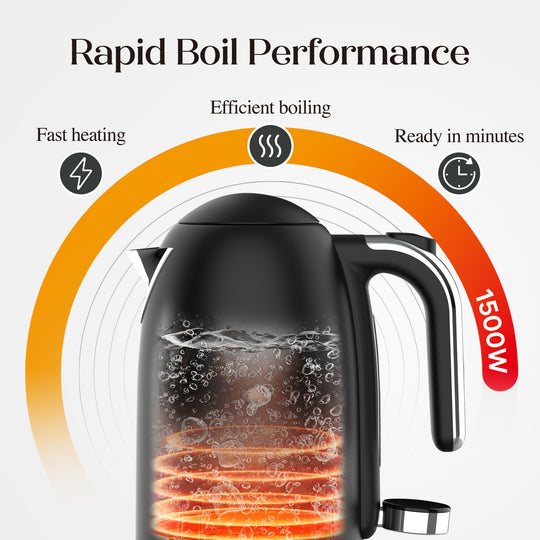 Salton NuRetro Digital Kettle
