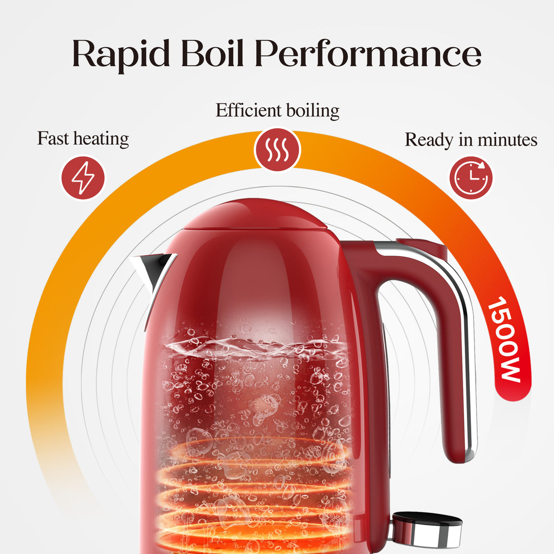 Salton NuRetro Digital Kettle