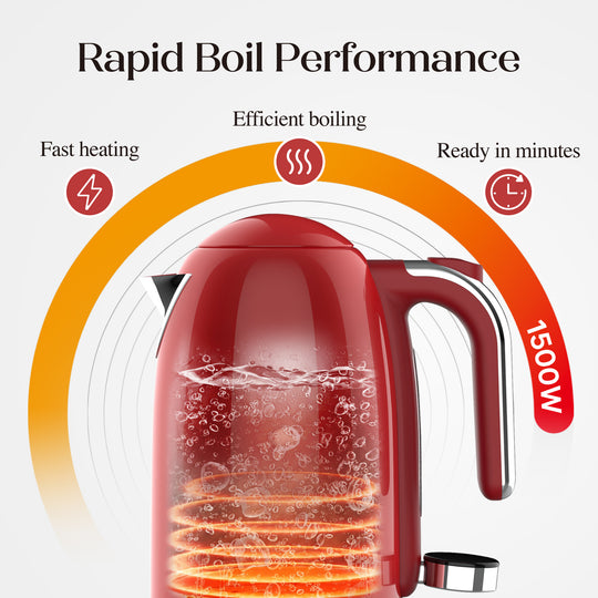 Salton NuRetro Digital Kettle