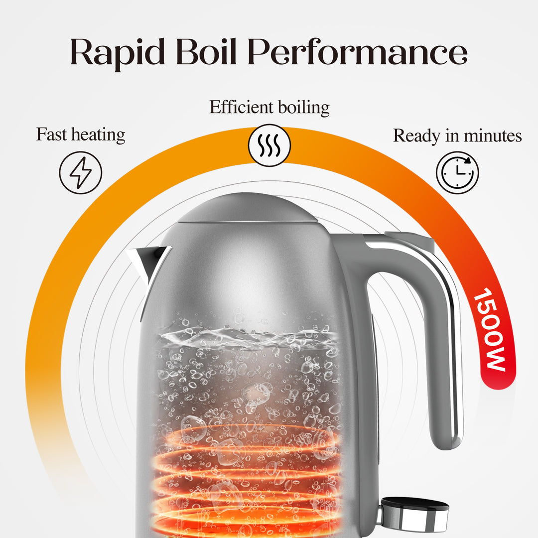Salton NuRetro Digital Kettle
