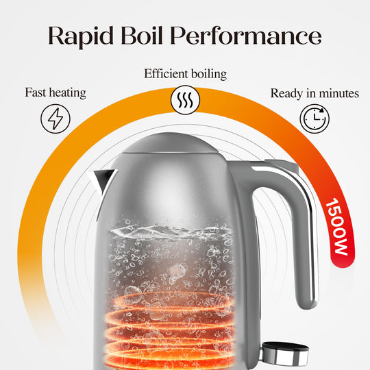 Salton NuRetro Digital Kettle
