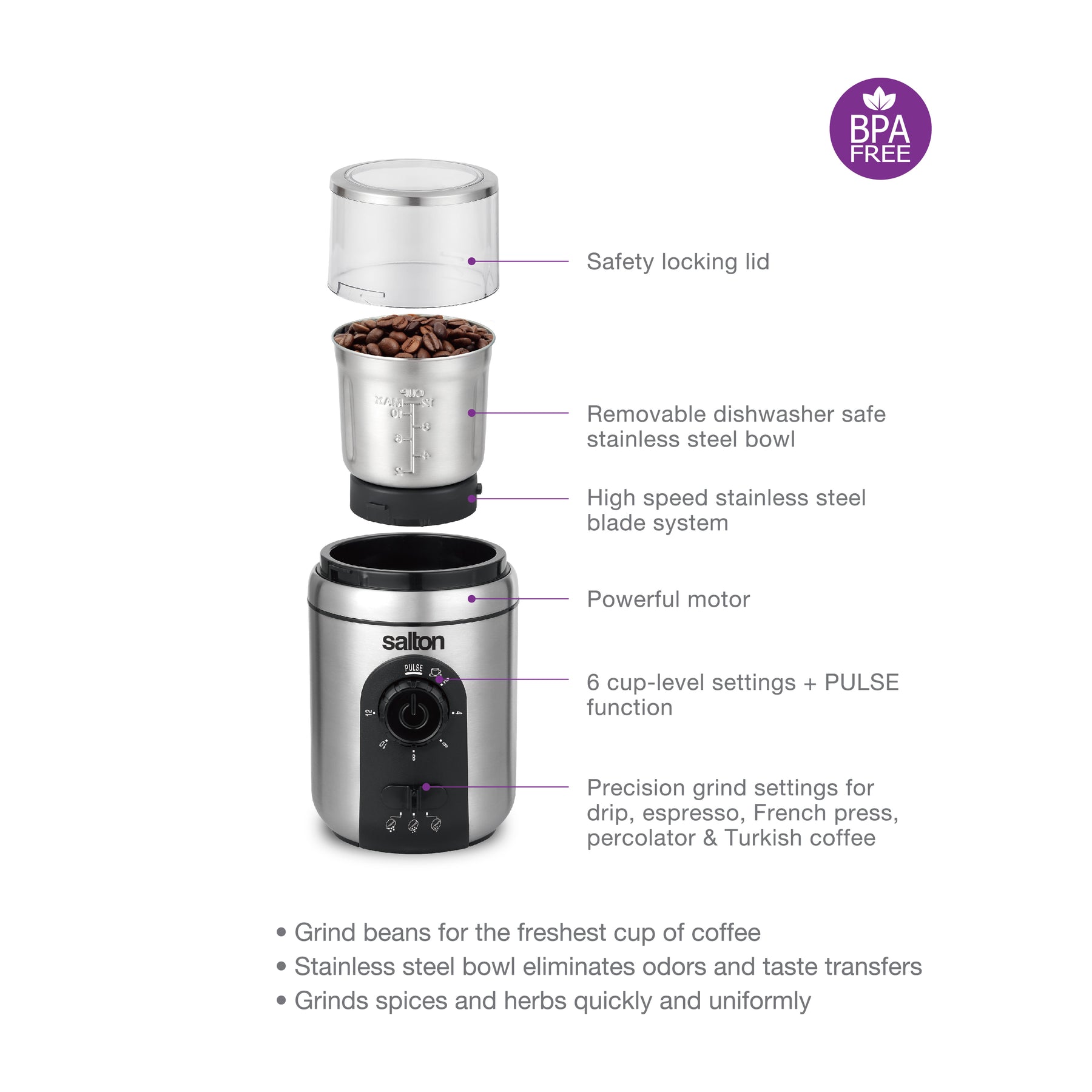 Salton Stainless Steel Smart Coffee Grinder