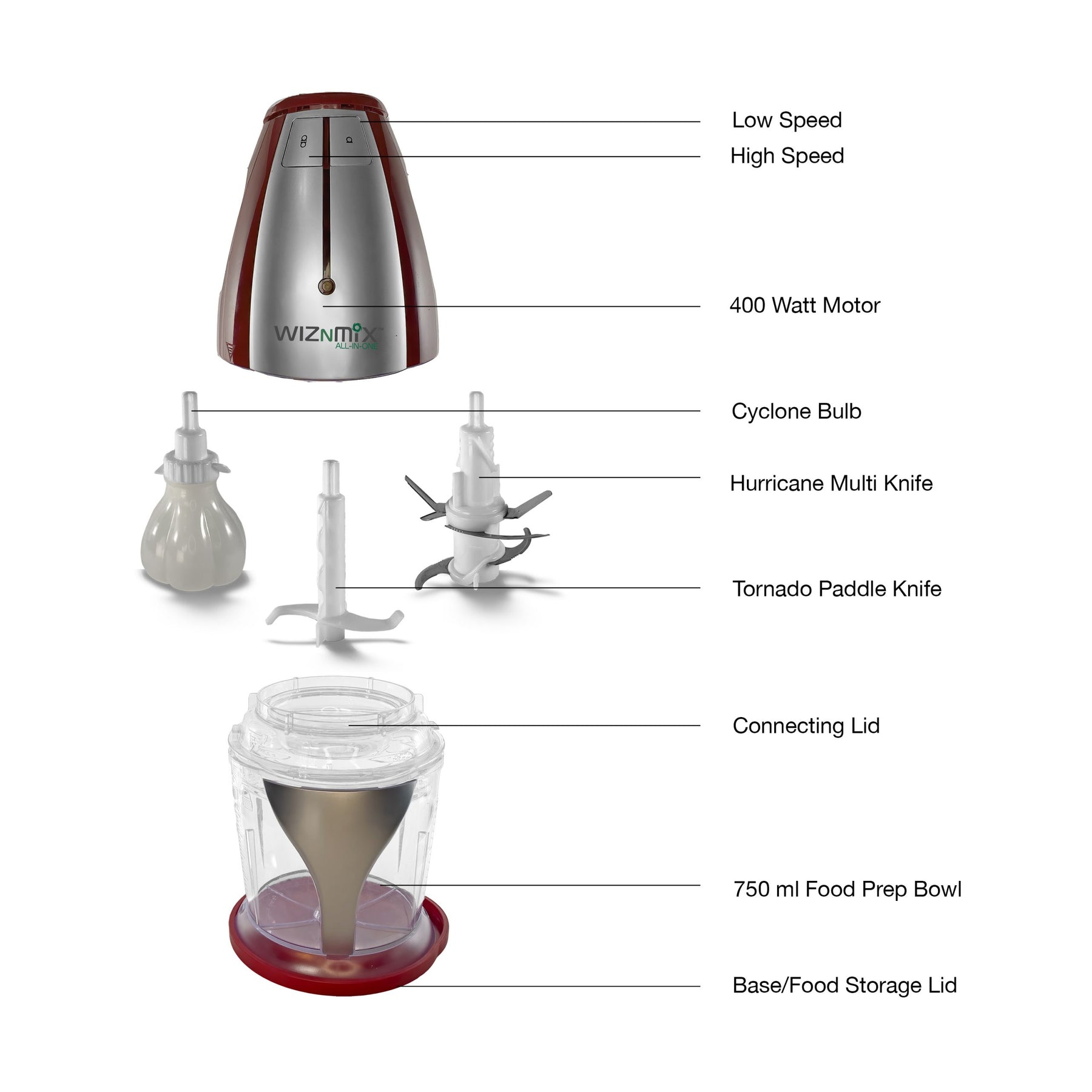 Salton WizNMix AllinOne Food Processor, Chopper & Blender